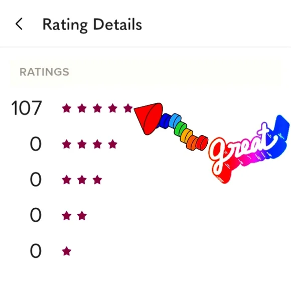 Batch of Size 9.5 Rings. NWT. Silver & gold colors. 3 rings total. - Picture 8 of 12